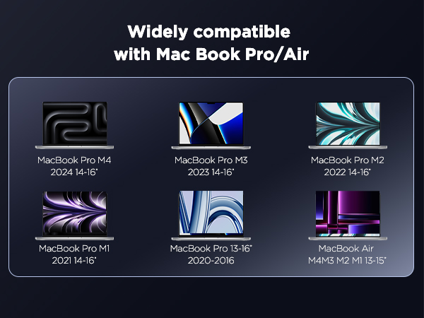 100W Charger for MacBook Pro 14 16 inch MacBook Air 13 15 inch M4 M3 M2 M1, 100W GaN Power Adapter