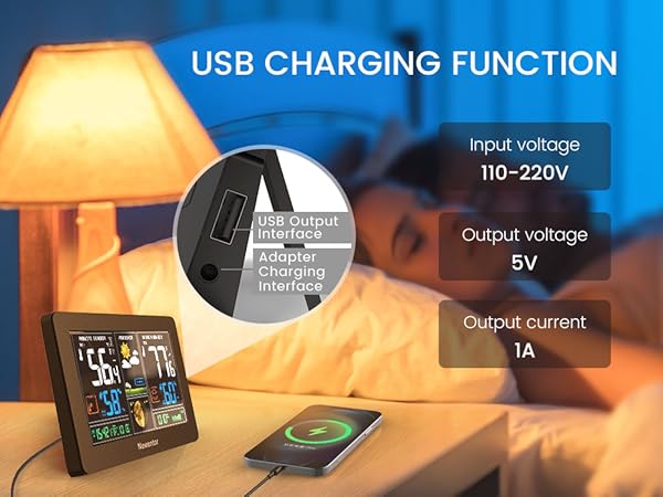 weather stations wireless indoor outdoor