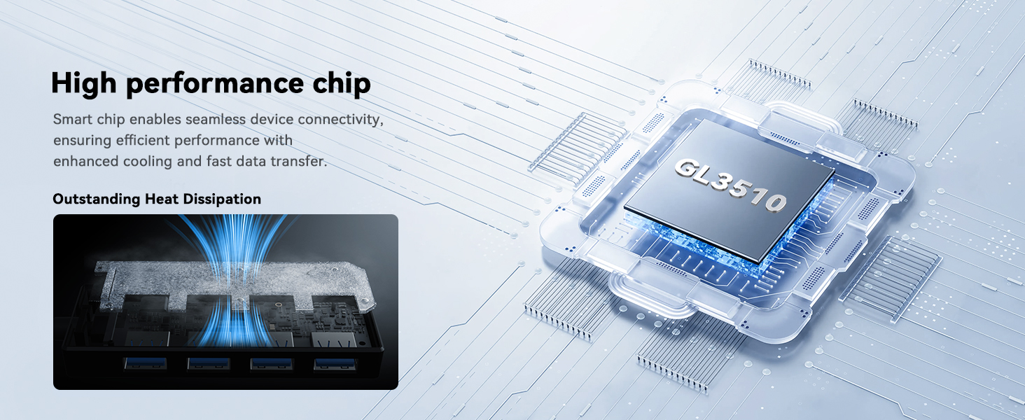 High Performance Chips