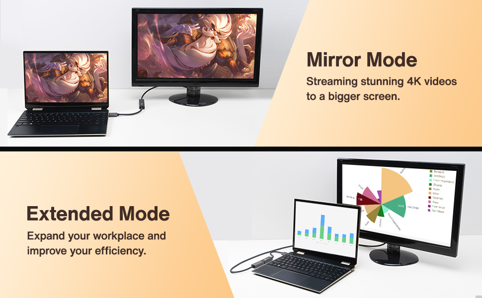Active DisplayPort to HDMI 4K