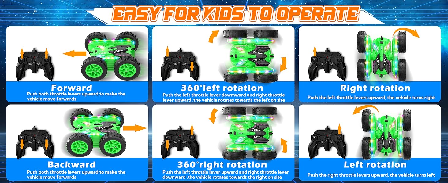 Remote control car