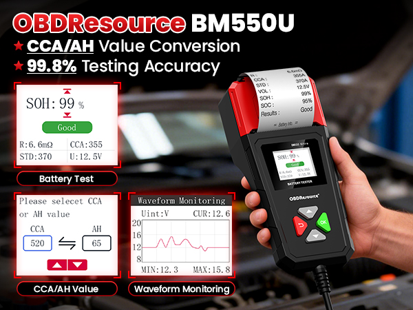 99.8% Testing Accuracy