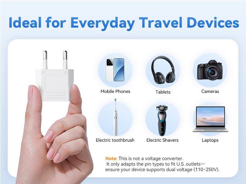Perfect adapters for all your electronic devices while travelling