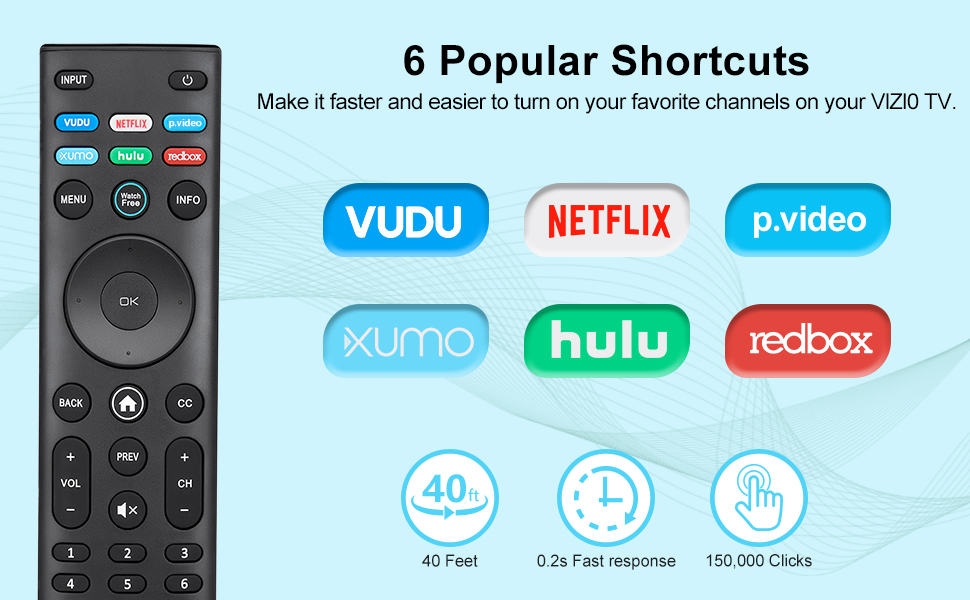 for vizio remote control replacement