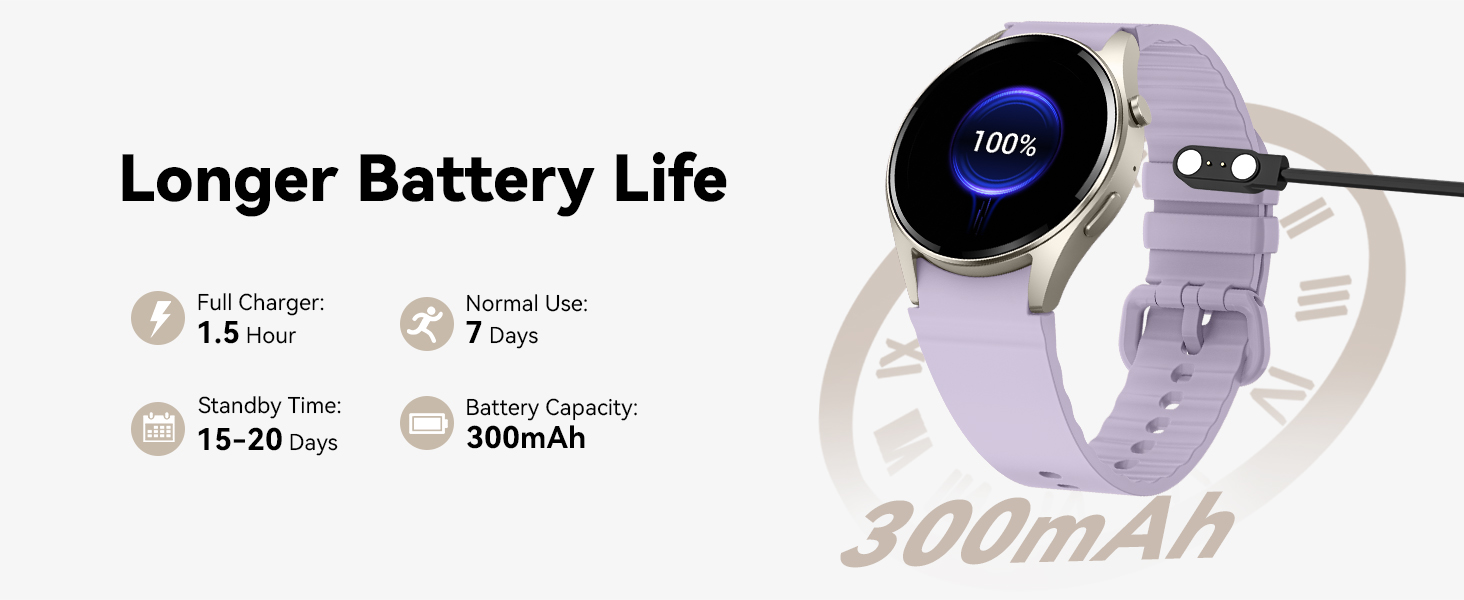 Longer Battery Life