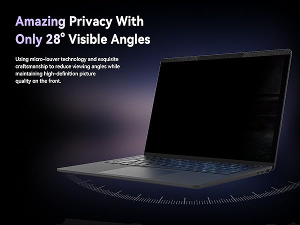 28° Visible Angles