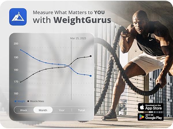 weightgurus smart scale app with advanced body metrics progress graphs and fitness tracking