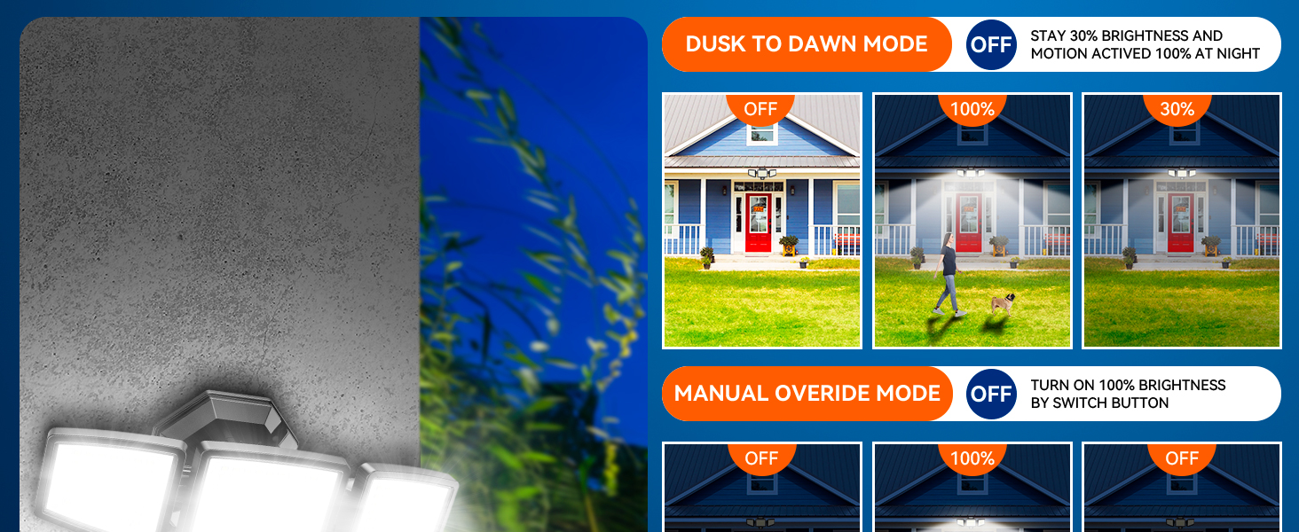 70W LED Security Lights Motion Flood Sensor Lights Outdoor