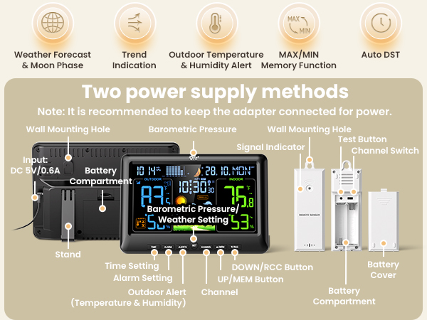 Weather Stations
