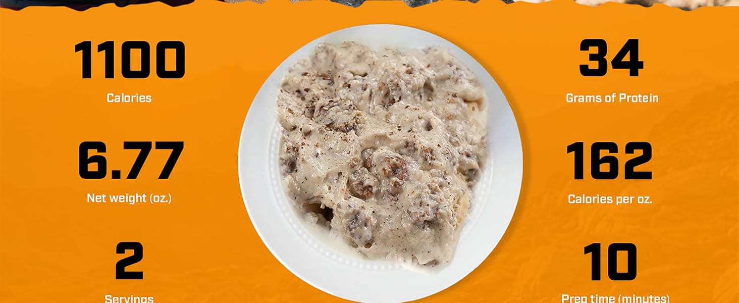 Biscuits and Sausage Gravy