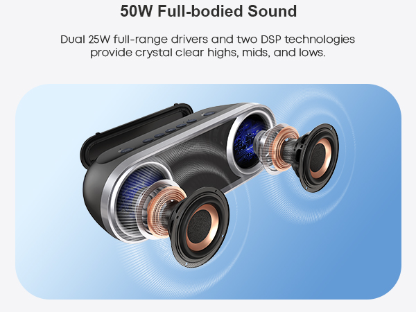 DOSS Loud Bluetooth Speaker