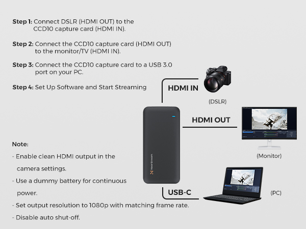 usb c to hdmi video capture card