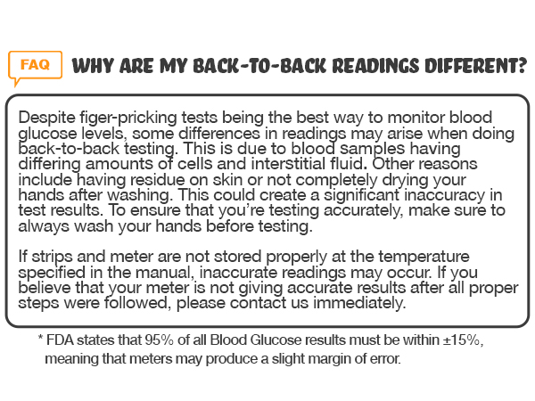 CareSens N Blood Glucose Monitoring System Blood Sugar Meter Diabetes
