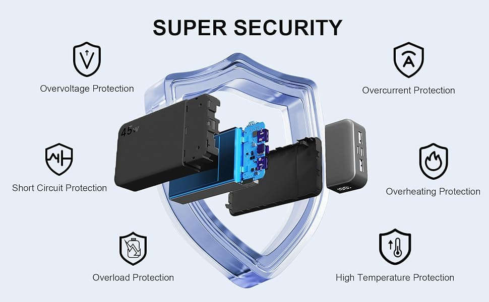 SUPER SECURITY