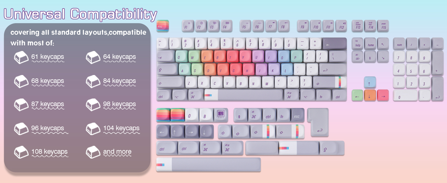 moa Keycaps Set
