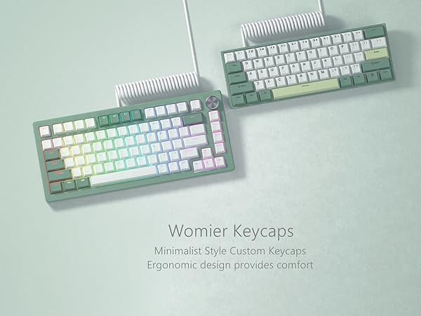 keycaps