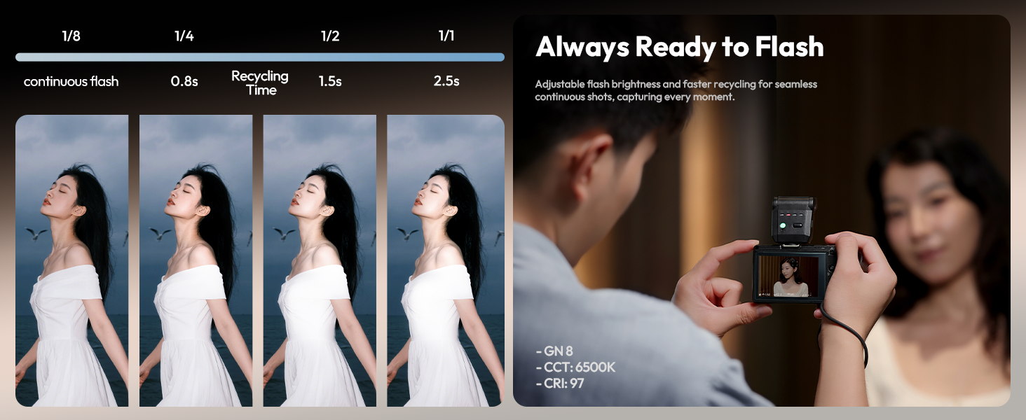 ulanzi hot shoe flash ulanzi flash sony zv1 ulanzi flash for sony zv1 m2 ulanzi flash for sony zv1