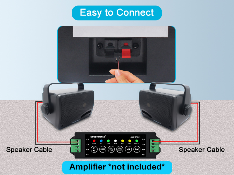 Speaker connection diagram showing two black speakers and control unit with LED indicators, illustrating easy cable connection setup.