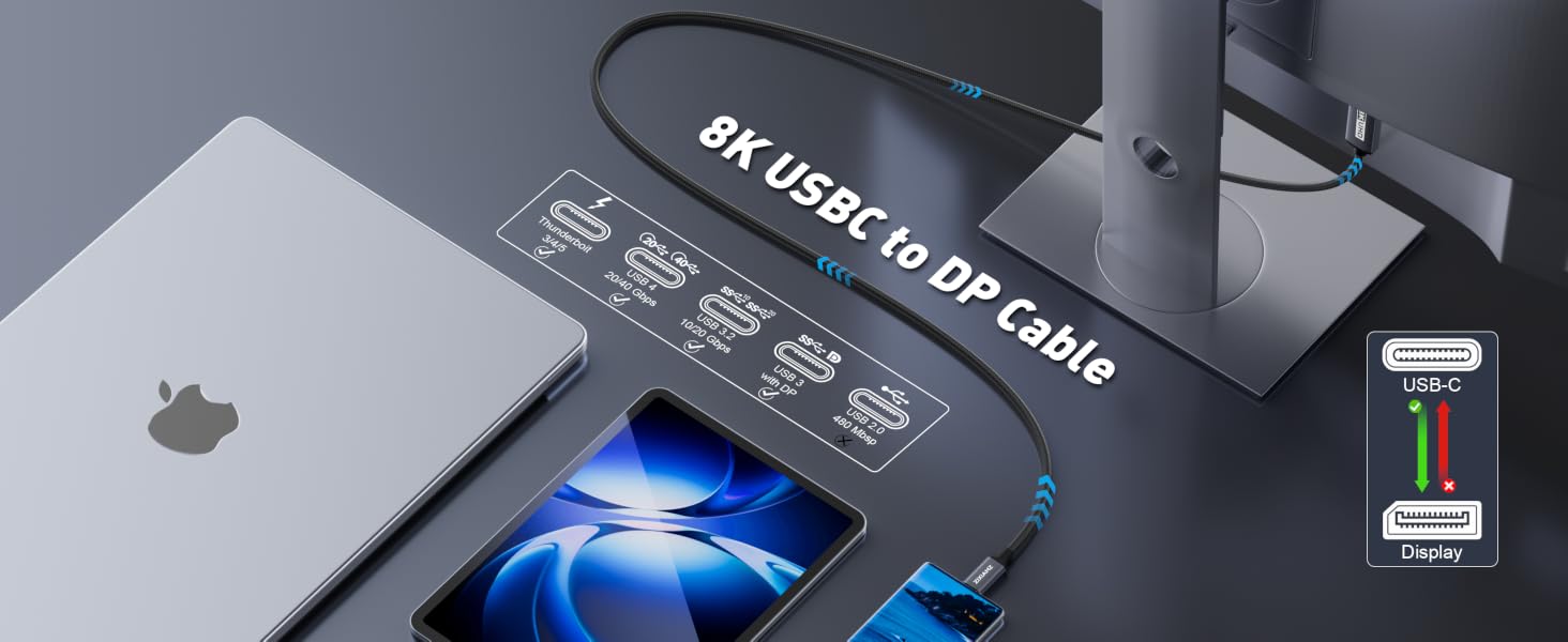 8k usb c to dp cable