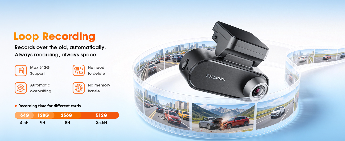 cameras for cars