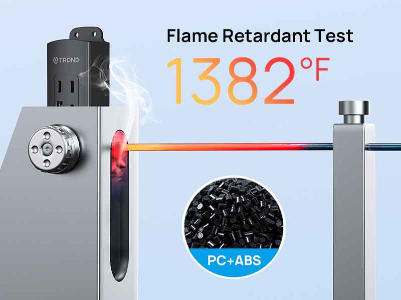 Fire-Retardant Material