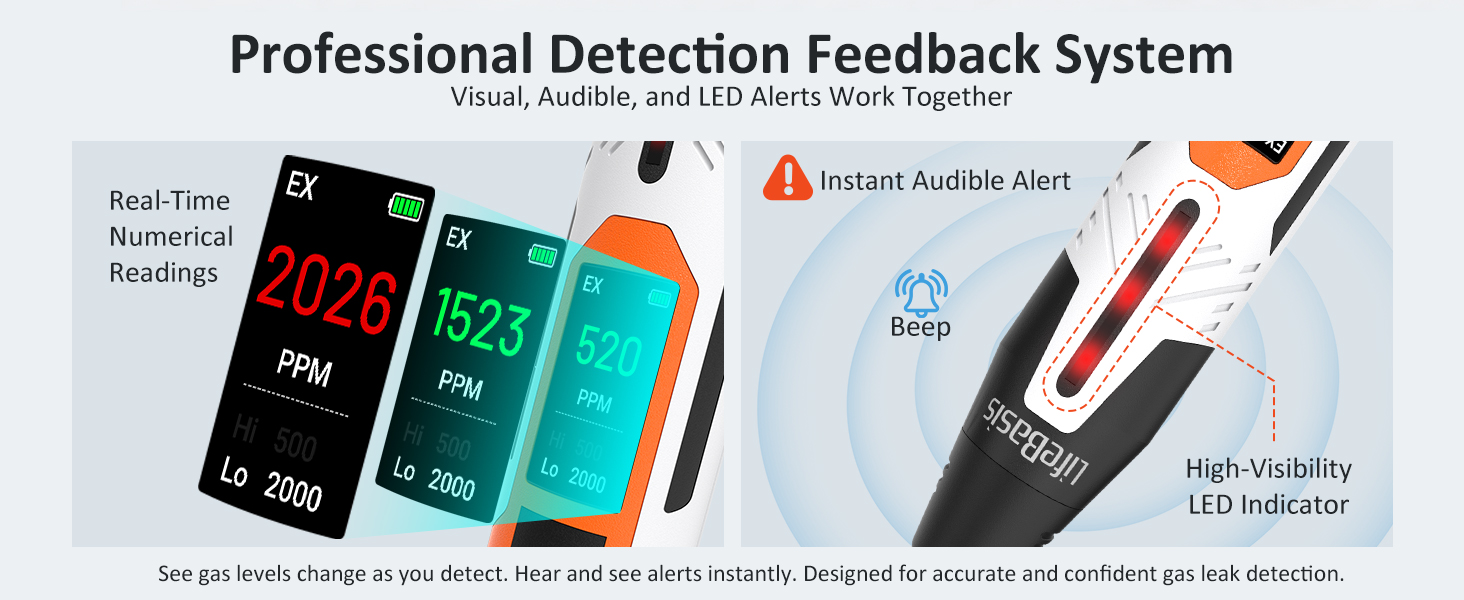 natural gas leak detector