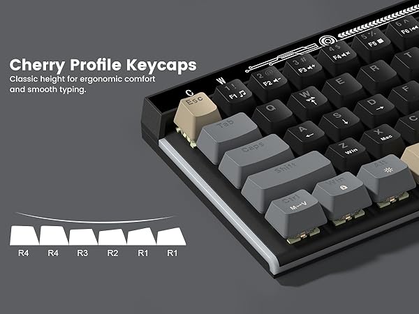 Cherry Profile Keycaps