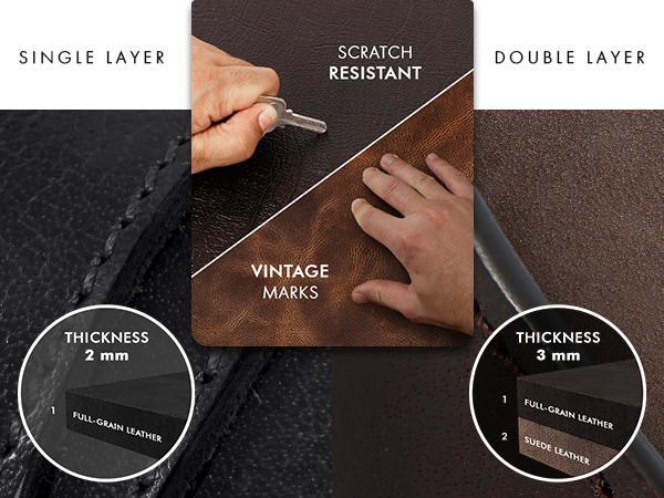 ELIZO Leather Desk Mat Blotter,Desk Pad for Computer Keyboard,Desk Top Cover Protector,Mouse Pad
