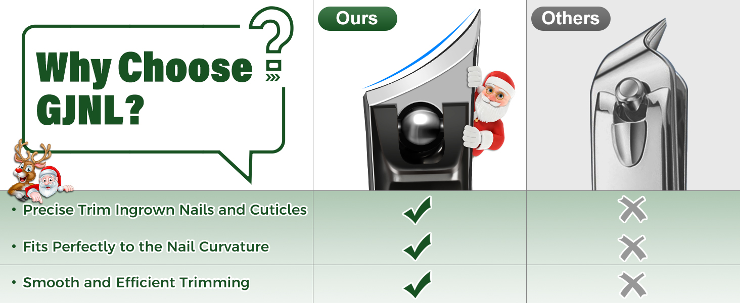 Stocking Stuffers Gifts for Men Adults Seniors