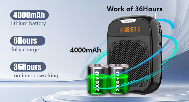 Bluetooth voice amplifier for teacher