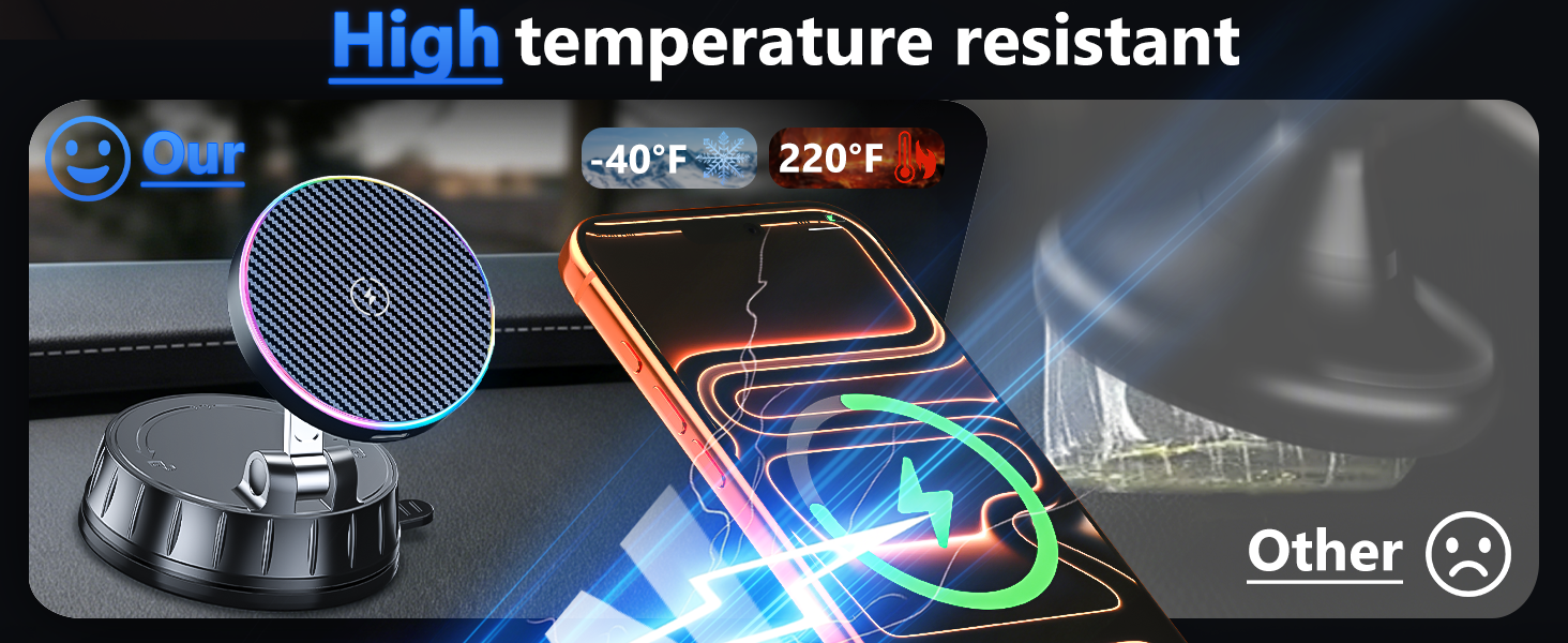 High temperature resistant