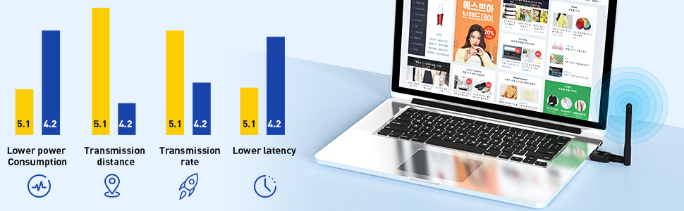 Usb Bluetooth adapter