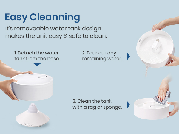humidifiers easy to clean no mold