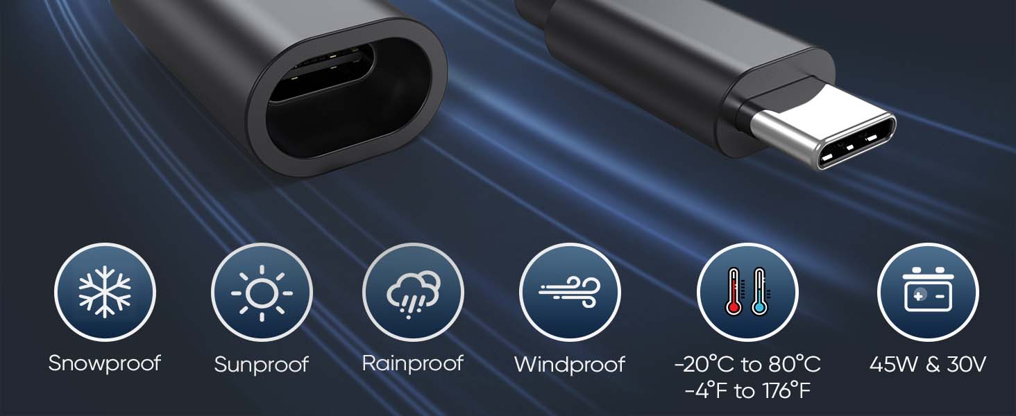 usb c extension
