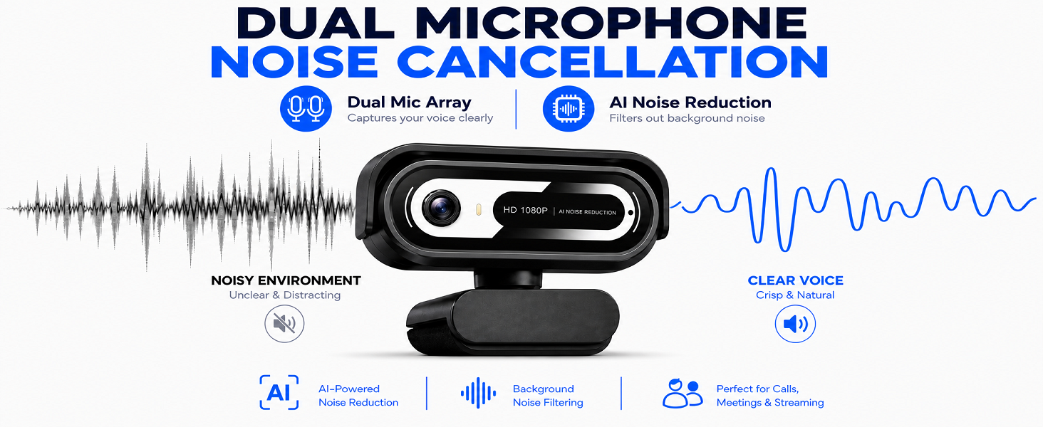 webcam with microphone