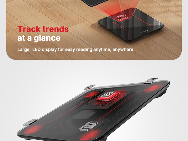 bathroom scale for body weight