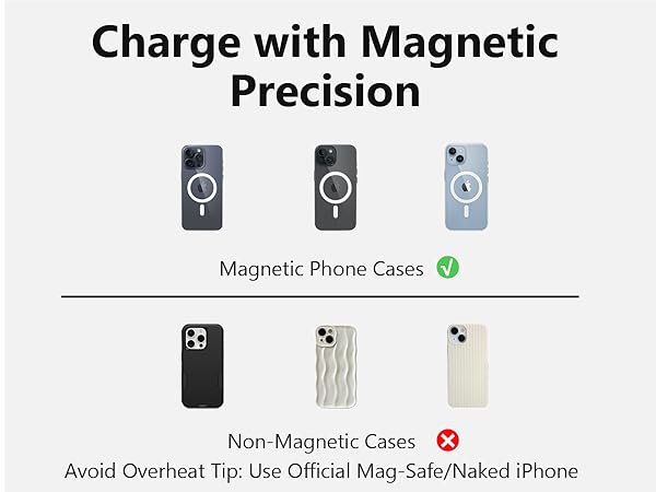 Magnetic Precision