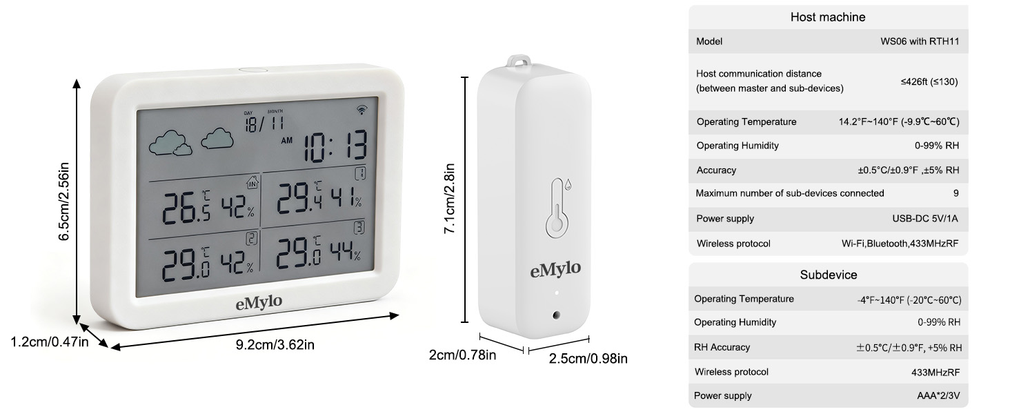 wifi thermometer for home
