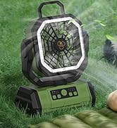20000mAh Portable Fan Rechargeable
