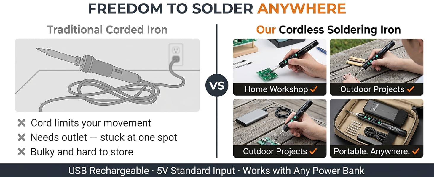 usb soldering iron battery tool soldering irons solder iron kit micro soldering kit wire electrical 