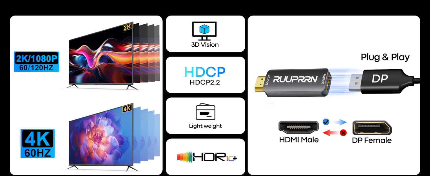 hdmi to display port