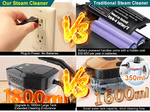 our steam cleaner