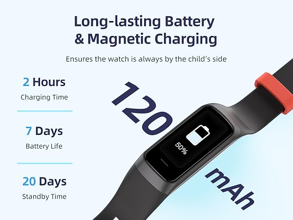 Long Lasting Battery