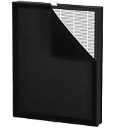 VEWIOR Genuine Washable Filter Replacement for KJ300 Air Purifier, 3 Stage Filtration H13 Air Cle...