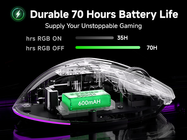 Durable 70 Hours Battery Life