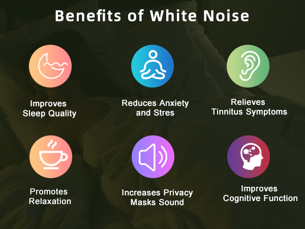 noise machines for sleeping,noise machine,sleep sound machine for adults,sound machine for sleep