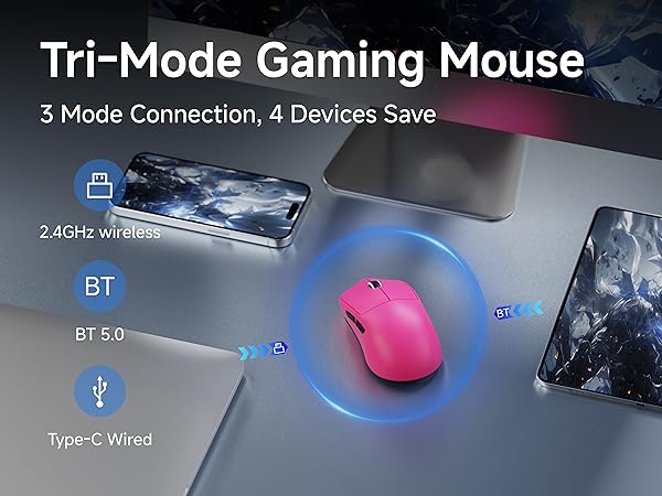 Tri-Mode Gaming Mouse