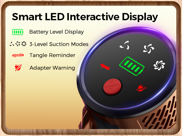 Smart LED display shows battery level, 3 suction modes and tangle detection reminder.