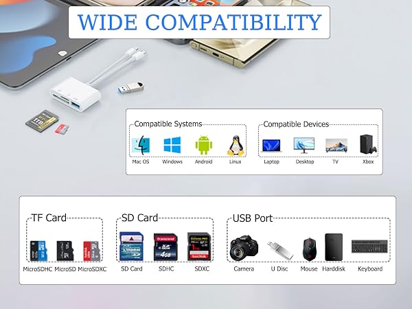 Widely compatible