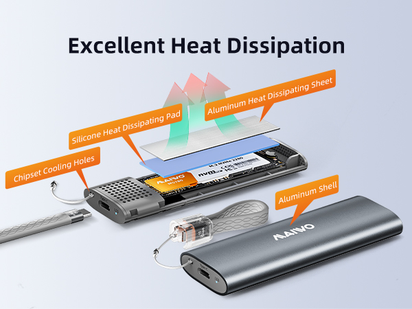 M.2 external ssd enclosure 2280 reader 2242 pcie nvme to usb c adapter docking statiion converter 